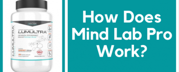 How Does Mind Lab Pro Work