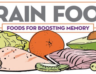 Infographic Brain Food 1