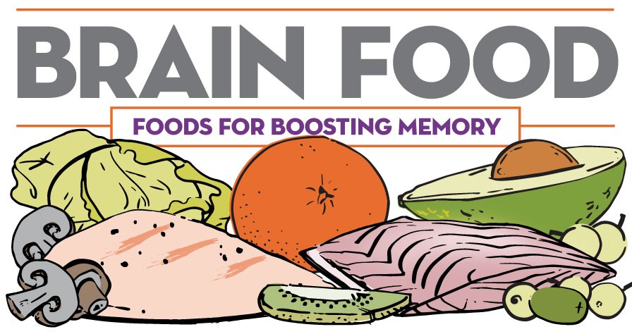 Infographic Brain Food 1